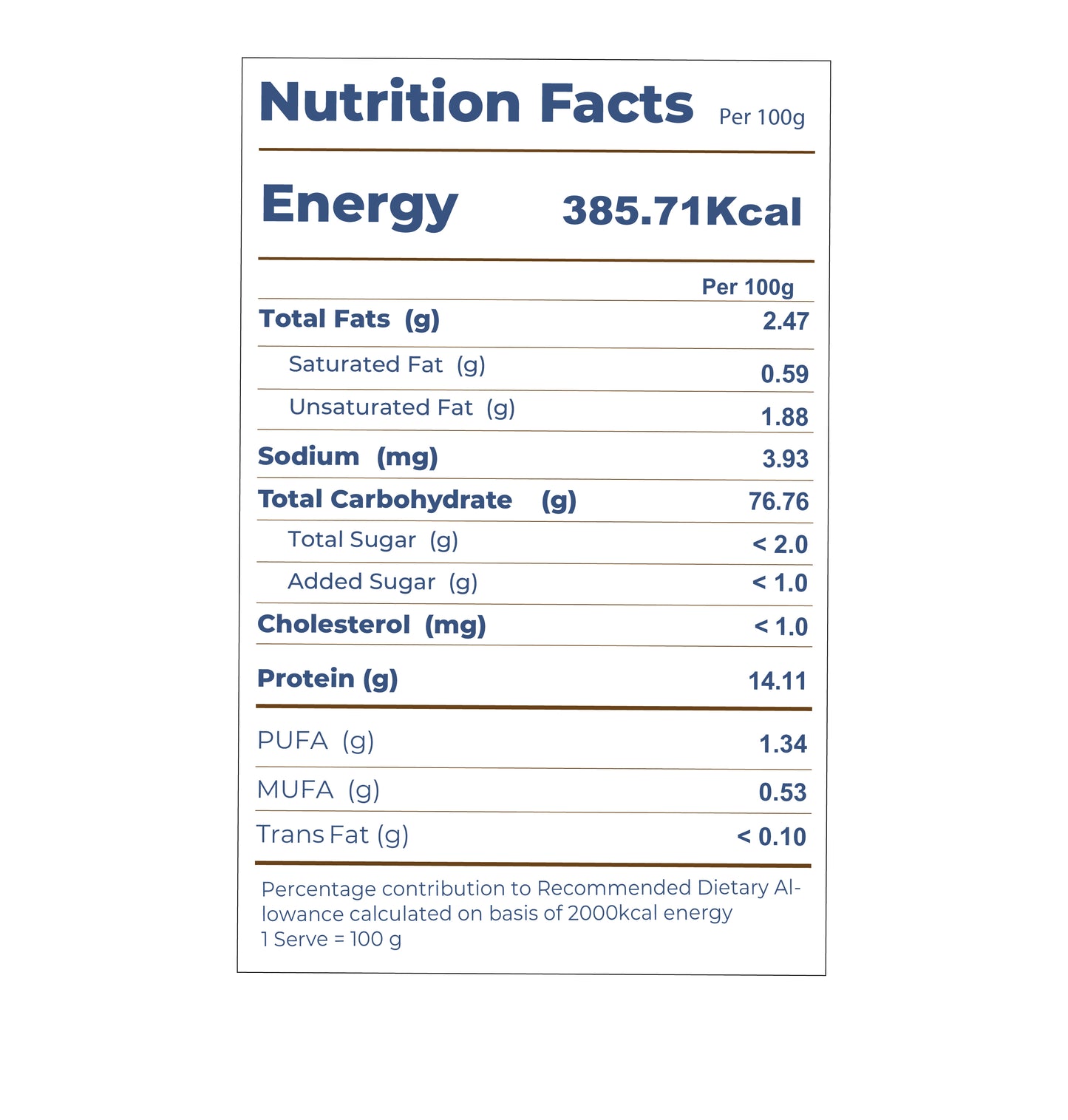 Nutrition facts label of witbran fiber rich flour on a white background