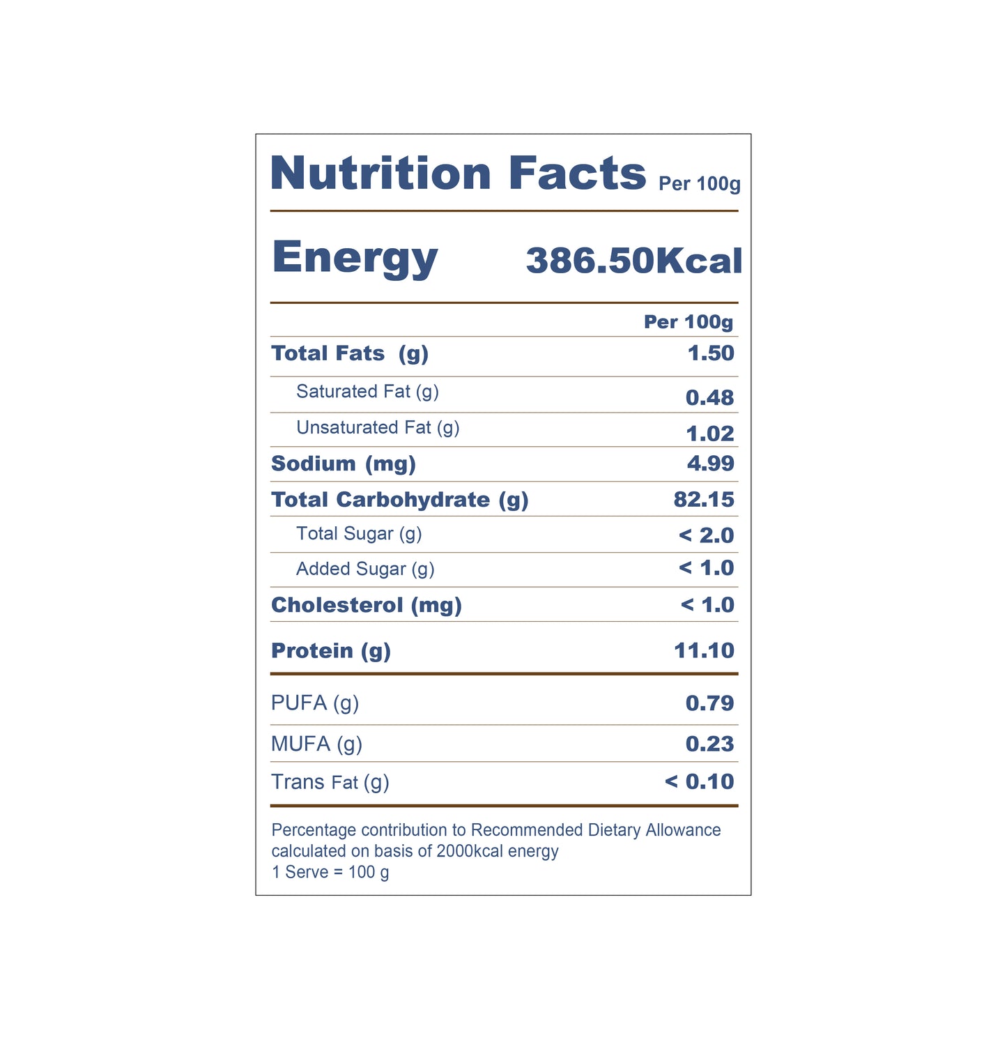 Barley Flour