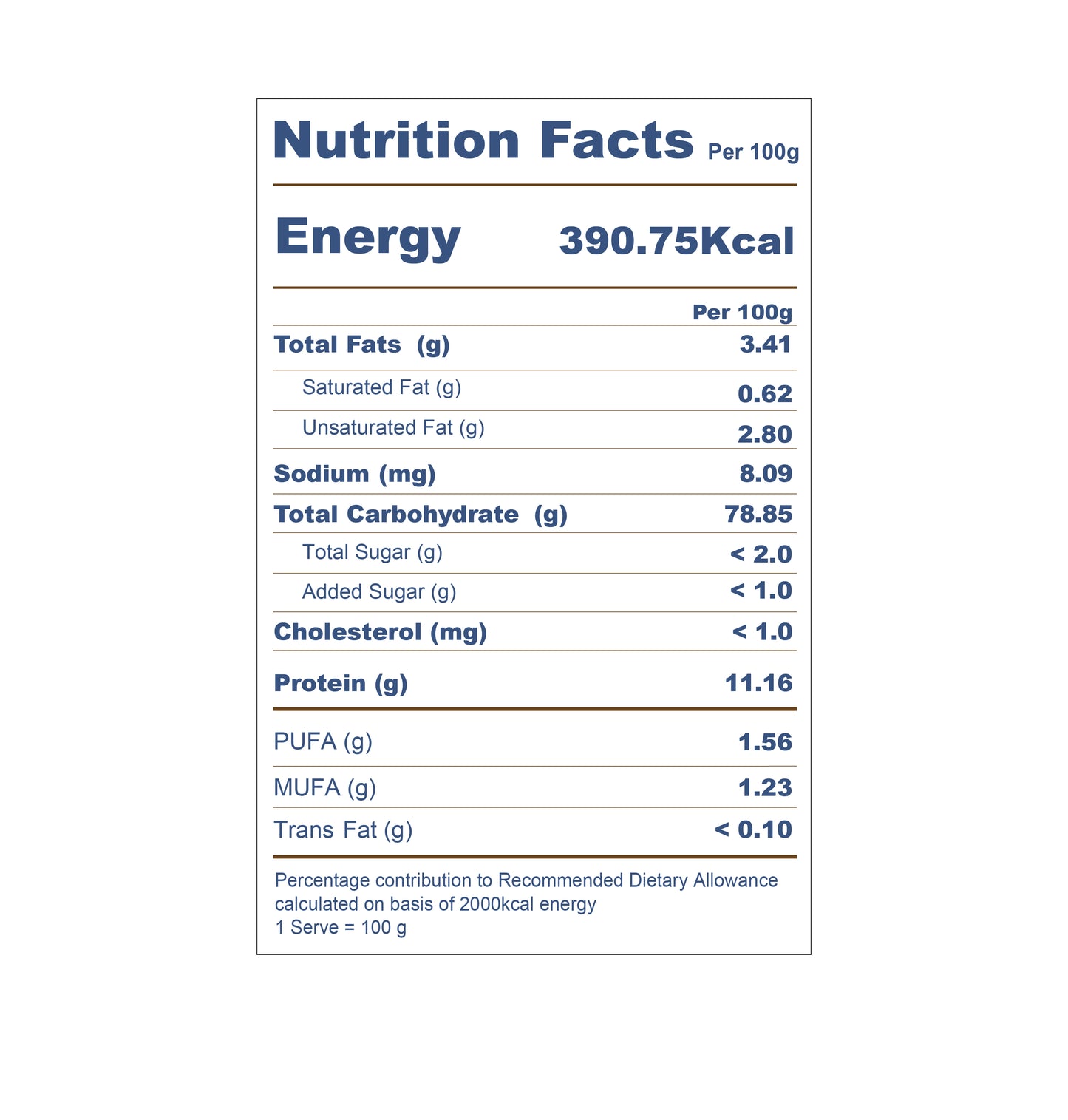Jowar Flour