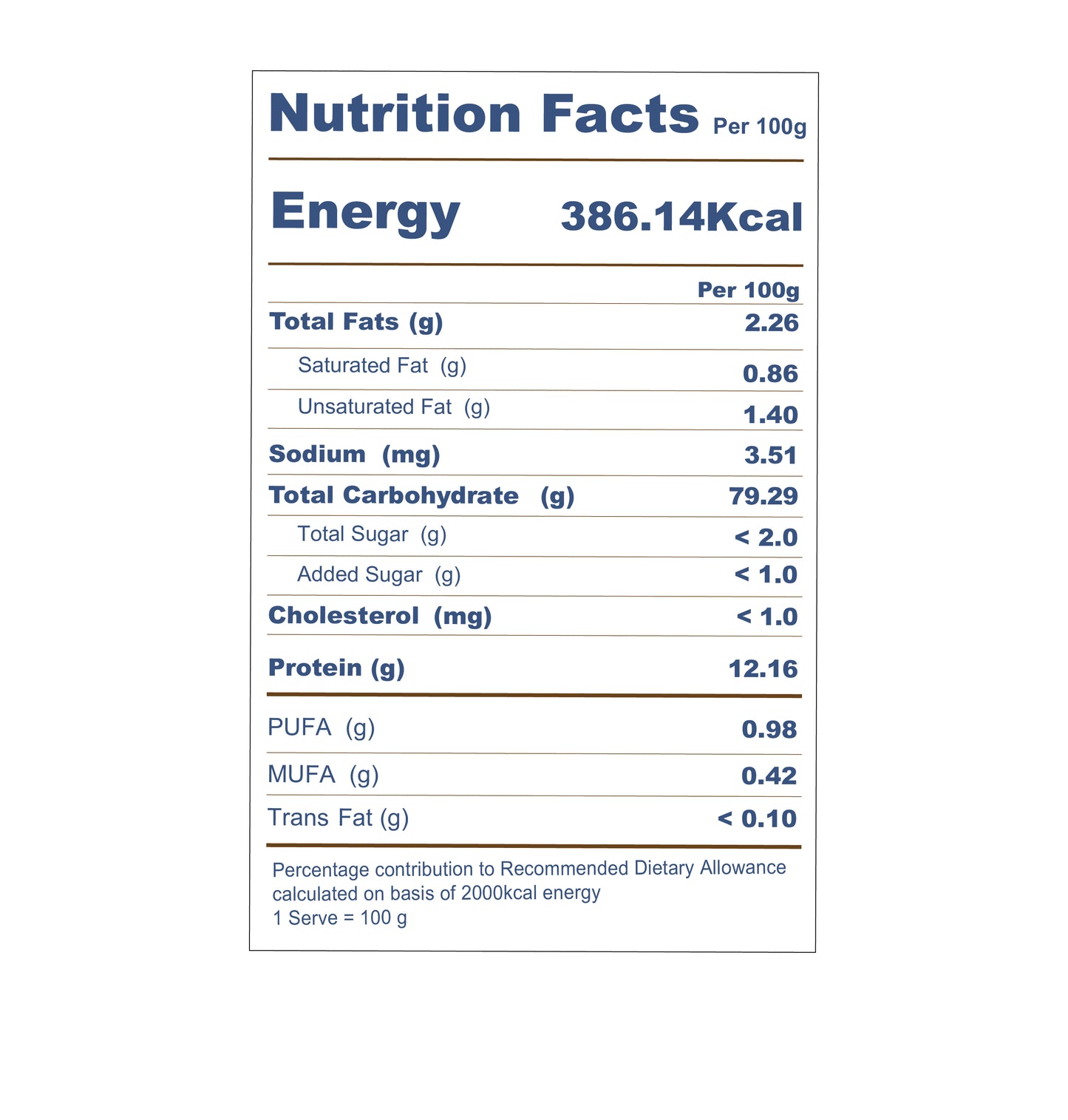 Nutrition facts label of witbran multigrain 80/20 flour on a white background