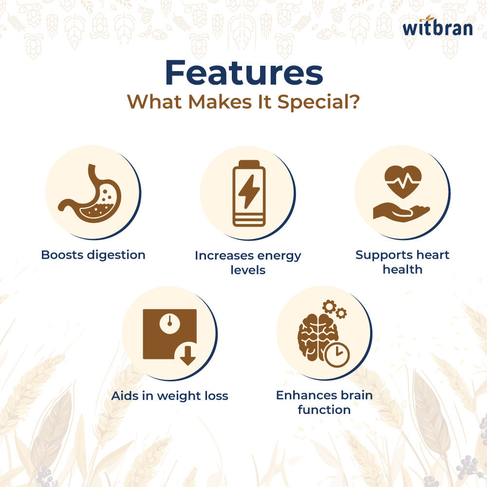 Wheat & Bajra Flour - 80:20 Combo