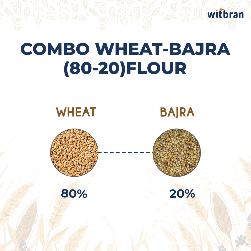 Wheat & Bajra Flour - 80:20 Combo