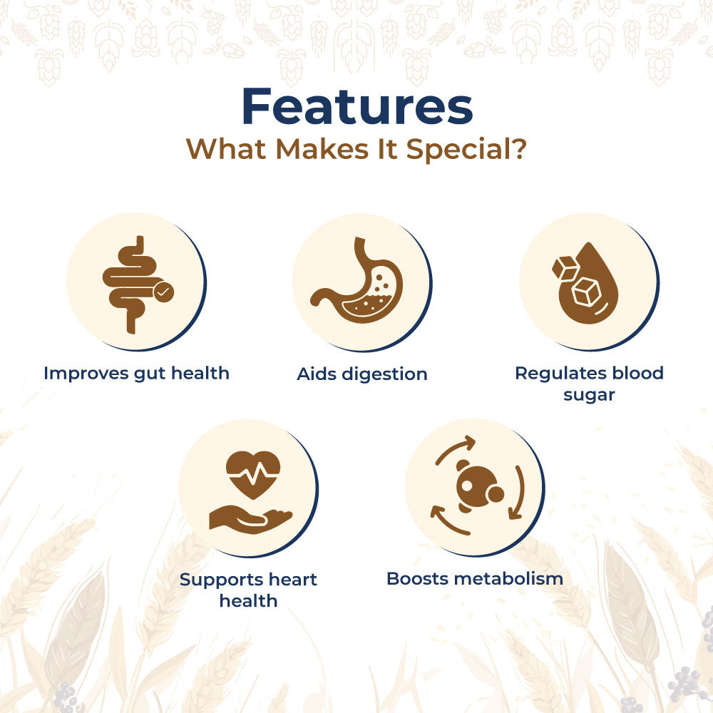 Fiber Rich Flour