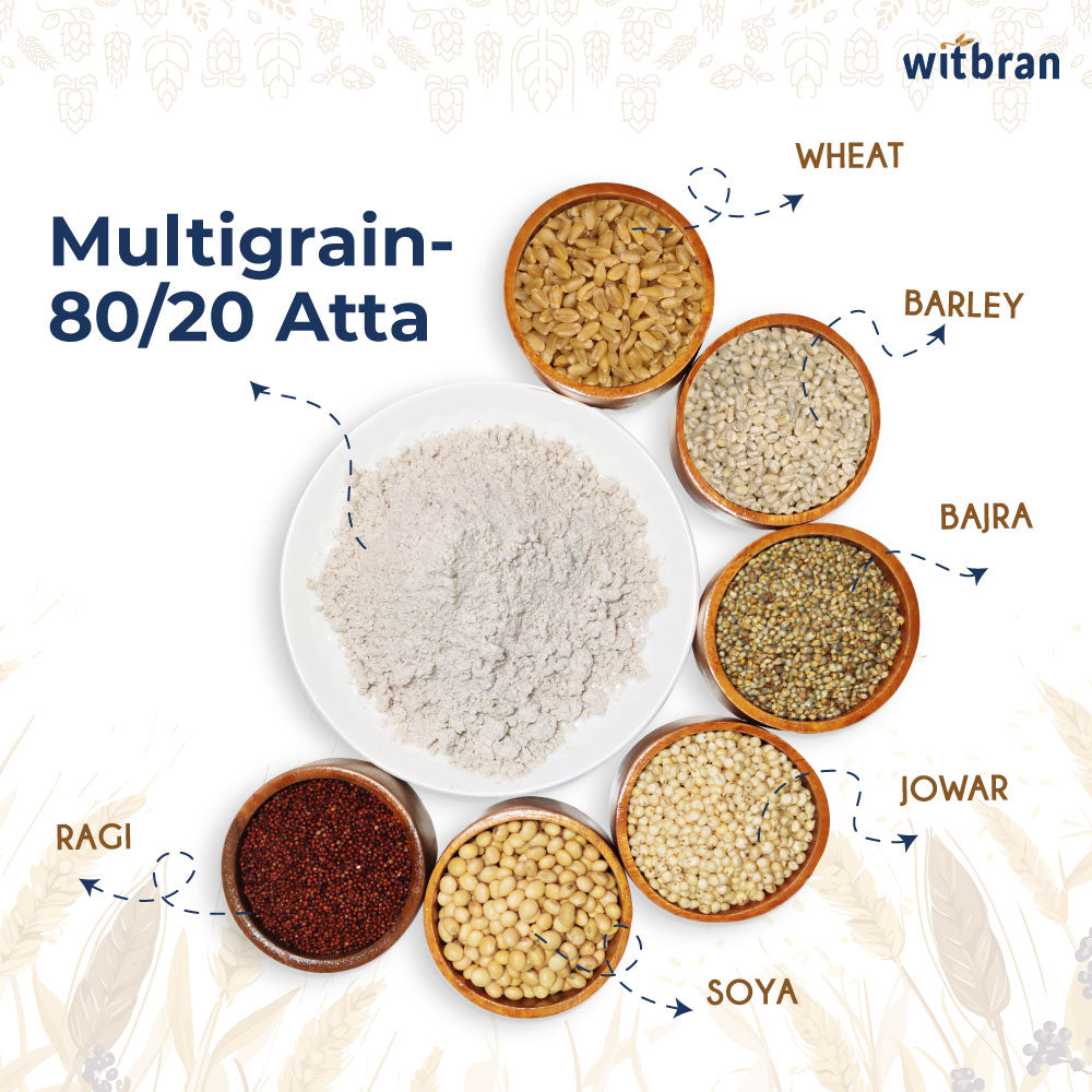 The image shows a central bowl of multigrain flour labeled 'Witbran Multigrain 80/20 Atta' surrounded by smaller bowls filled with individual grains such as wheat, barley, bajra, ragi, jowar, and soya.