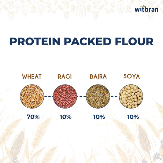 Protein Packed Flour