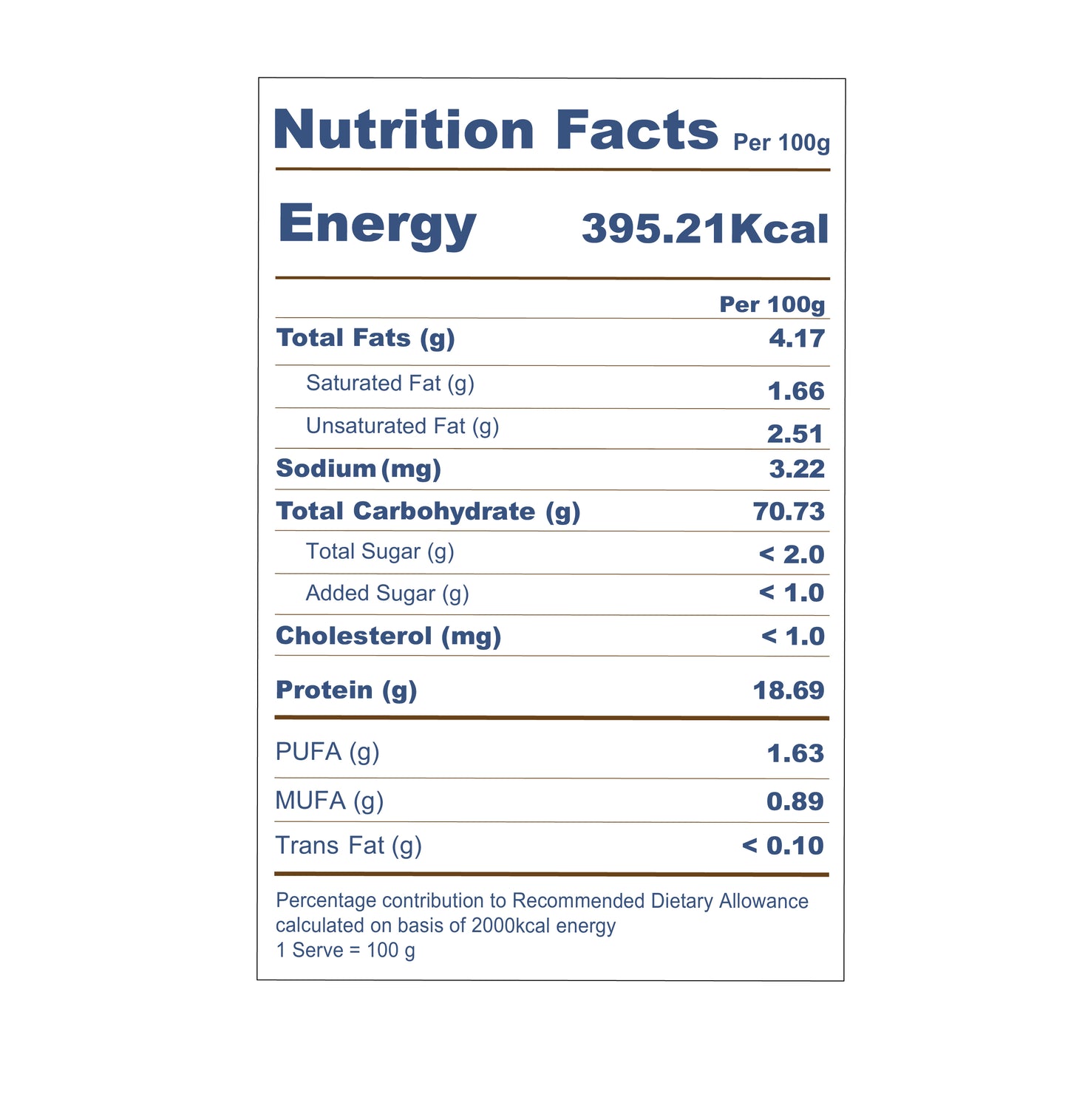 Nutrition facts label of witbran protien packed flour on a white background