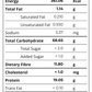 A Nutrition Facts label showing per 100 g serving information with energy, fat, sodium, carbohydrates, sugar, fibre, cholesterol, and protein amounts on a white background.