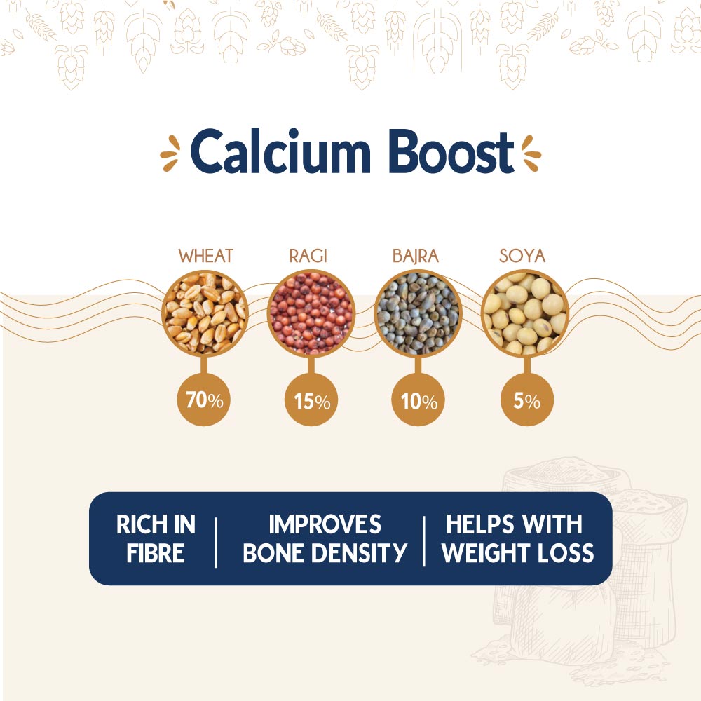 Calcium-Boost_2