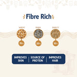 Fiber-Rich-2