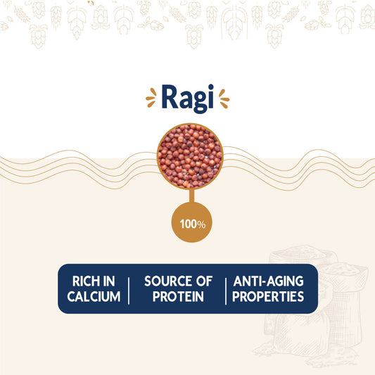 Ragi-2