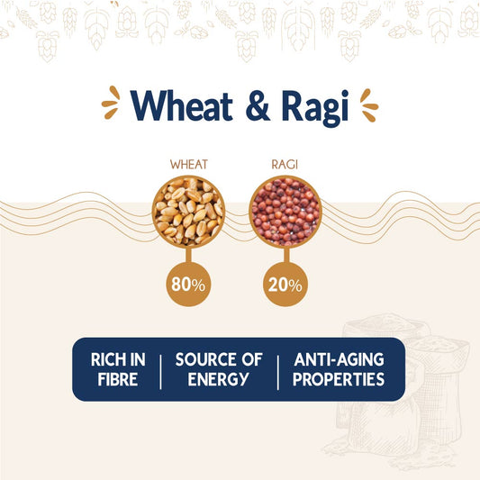 Wheat-Ragi-2