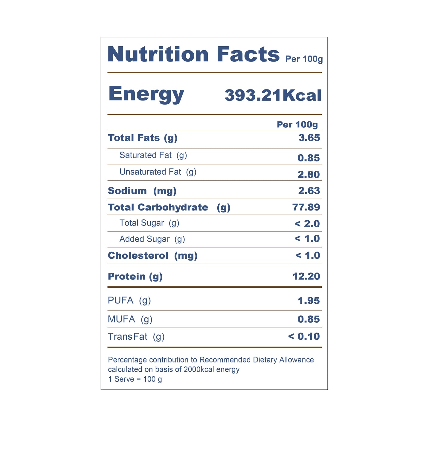 Nutrition facts label for calcium boost on a white background