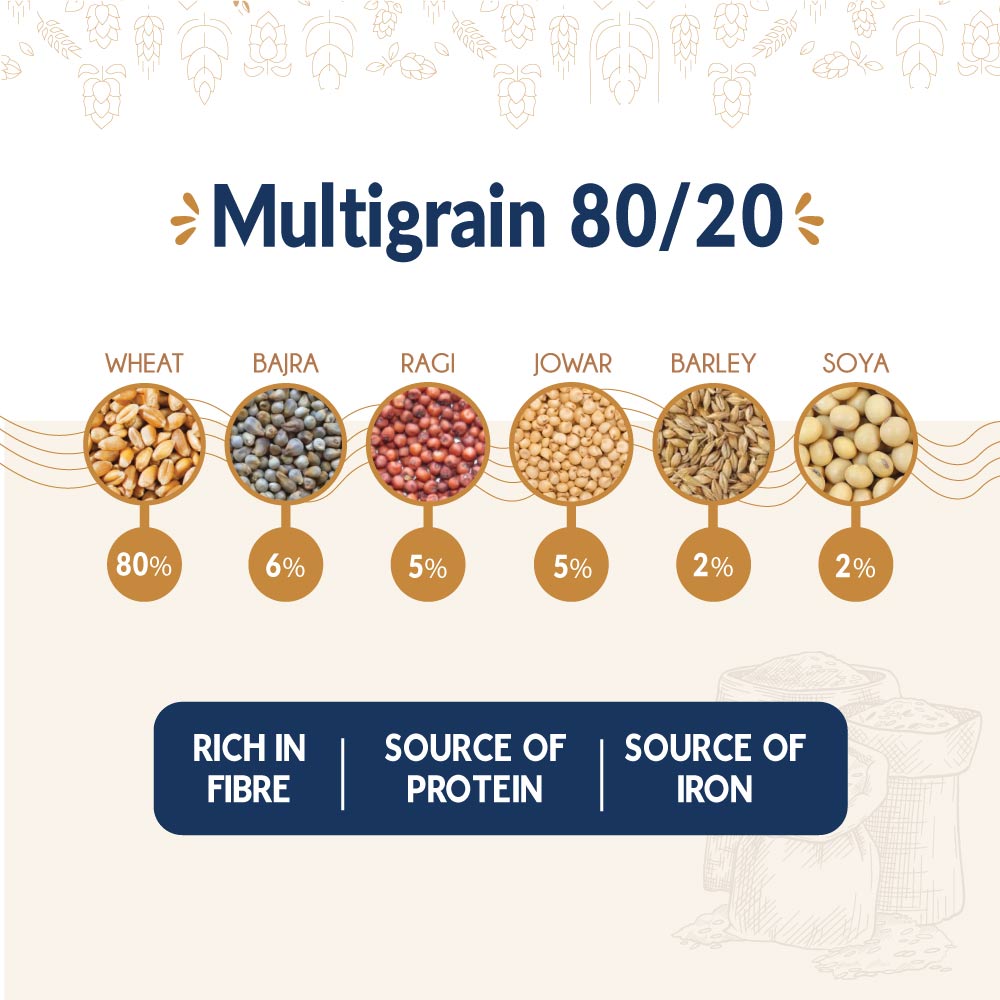 multigrain-2