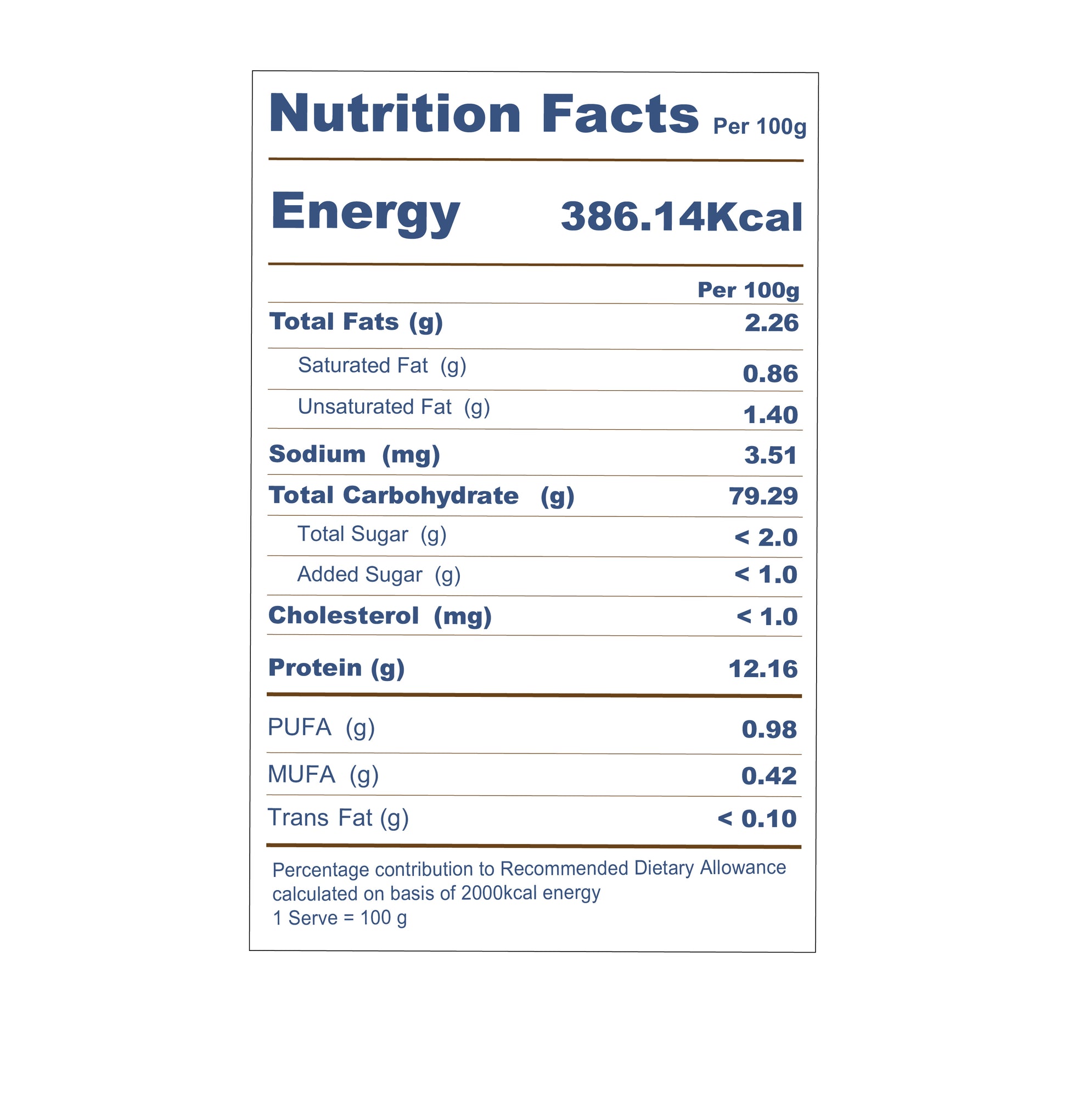 Nutrition facts label of witbran multigrain 80/20 flour on a white background