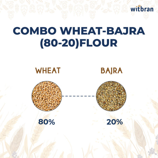 Wheat & Bajra Flour - 80:20 Combo