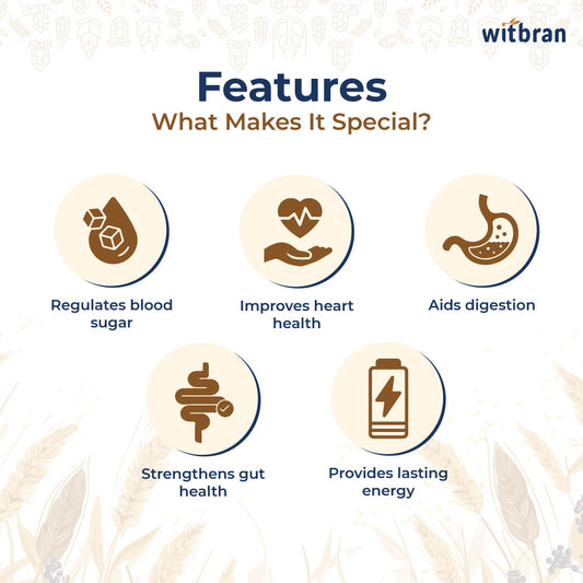 Wheat & Barley Flour - 80:20 Combo