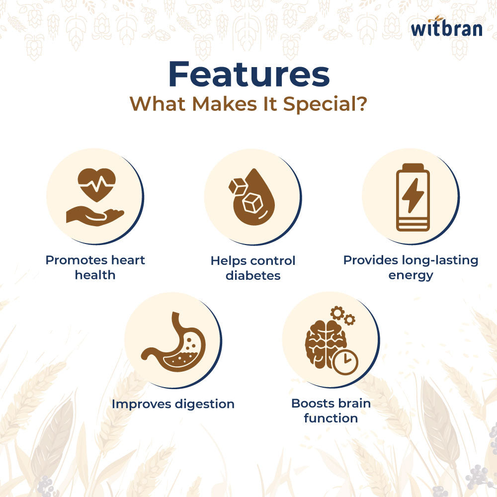 Wheat & Jowar Flour - 80:20 Combo
