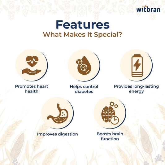 Wheat & Jowar Flour - 80:20 Combo