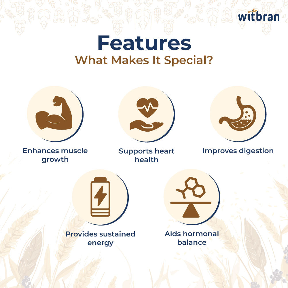 Wheat & Soya Flour - 80:20 Combo