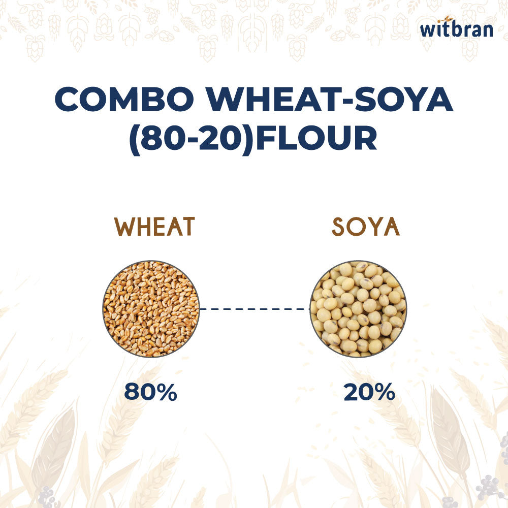 Wheat & Soya Flour - 80:20 Combo
