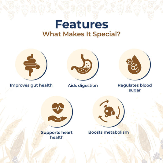 Fiber Rich Flour