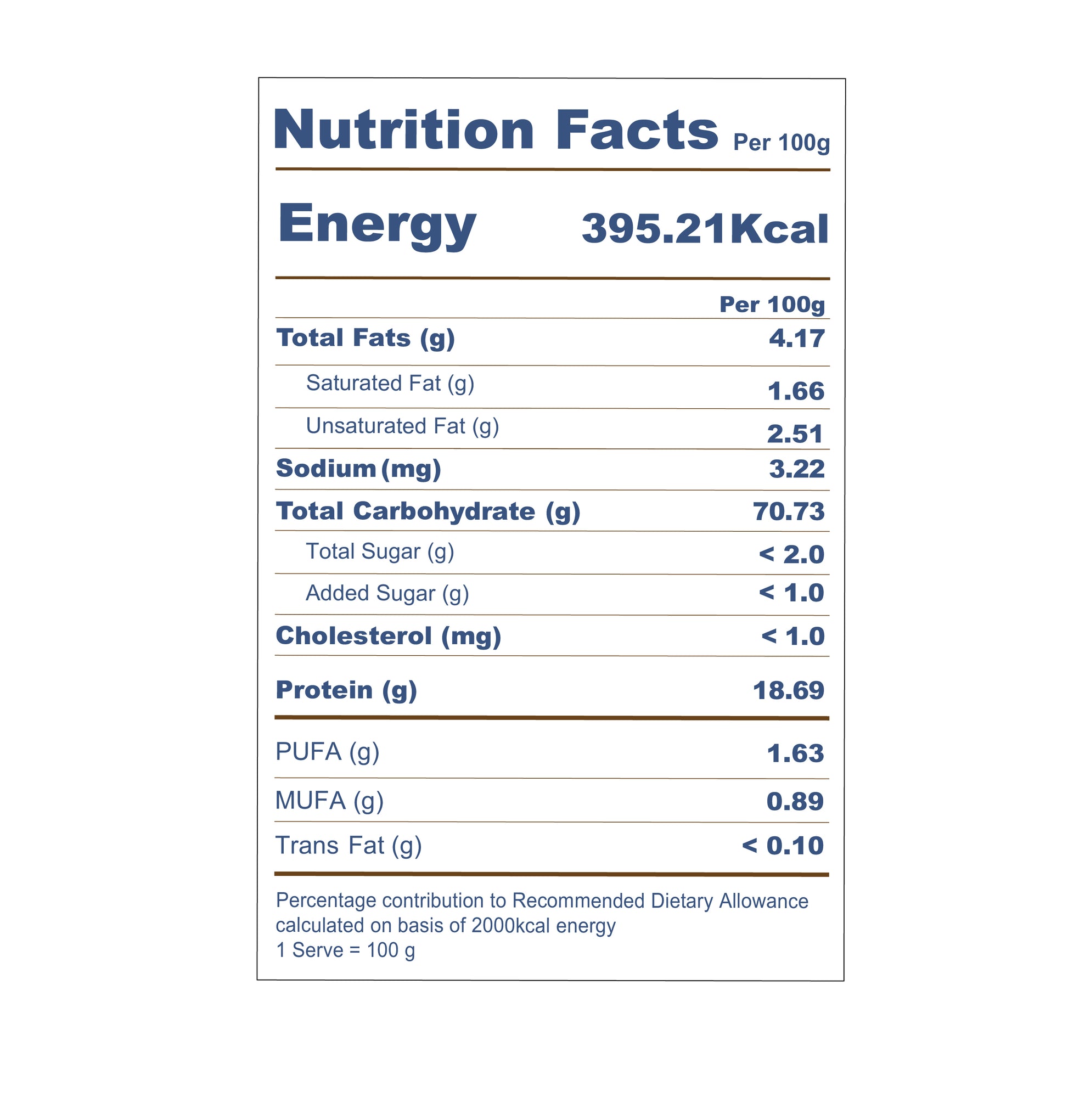 Nutrition facts label of witbran protien packed flour on a white background