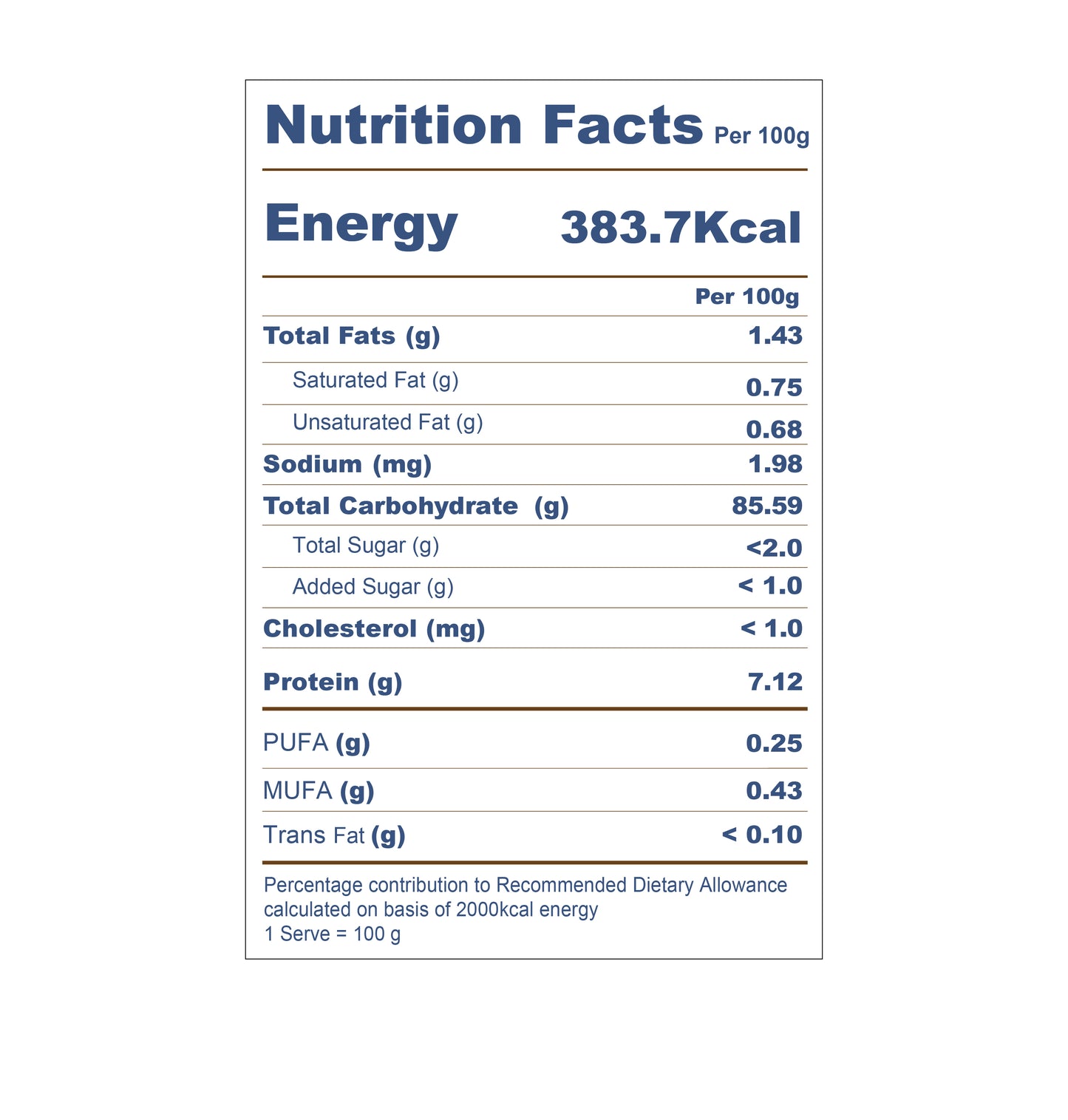 Ragi Flour