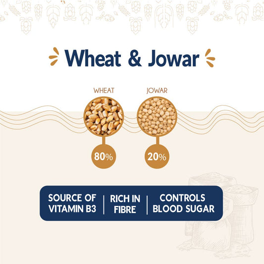 wheat-jowar-2